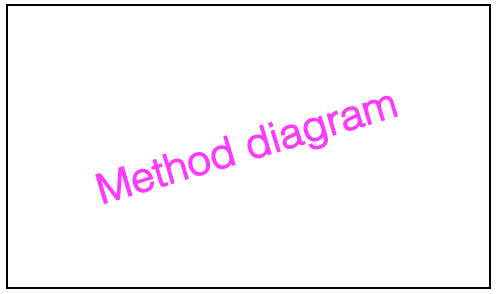 method_diagram.png