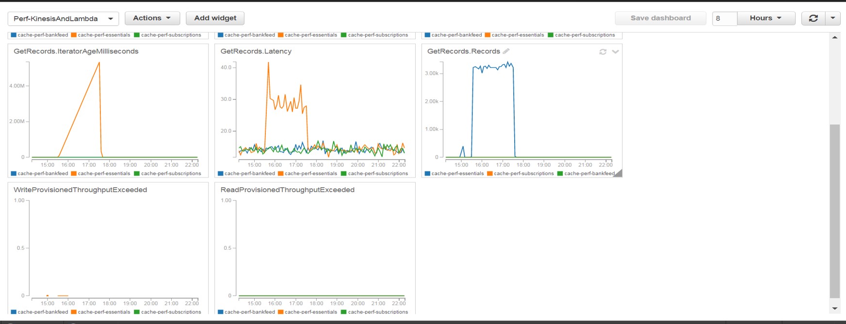 SampleDashboard.jpg