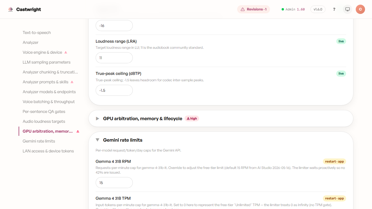Audio loudness targets