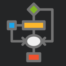 durable-workflow