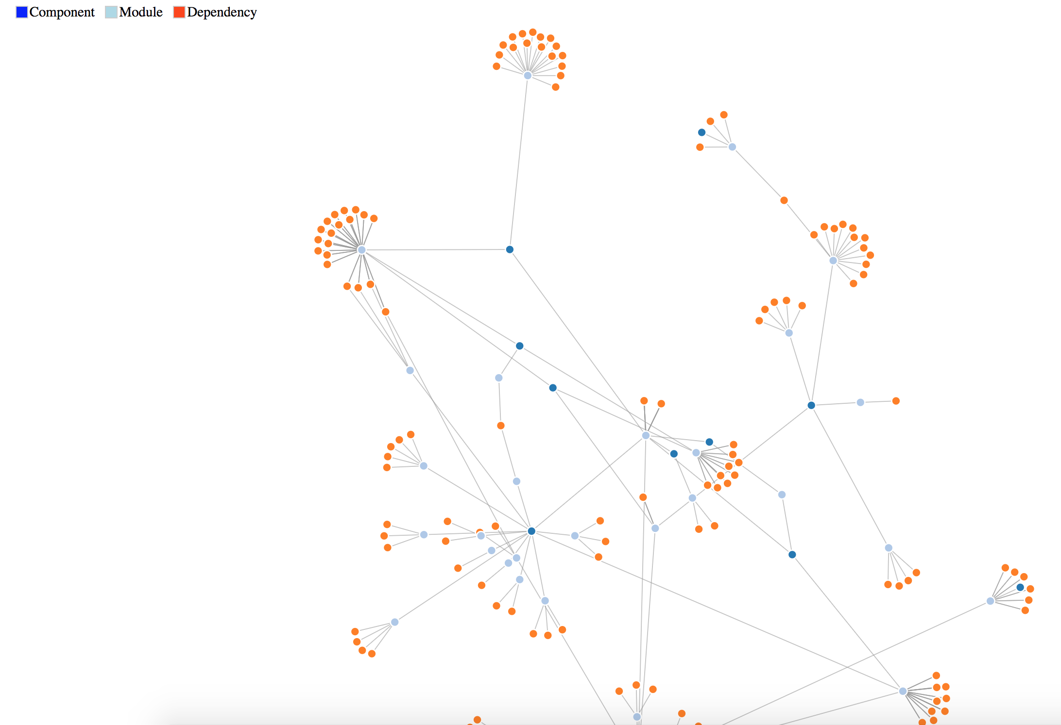 linked_node_graph.png