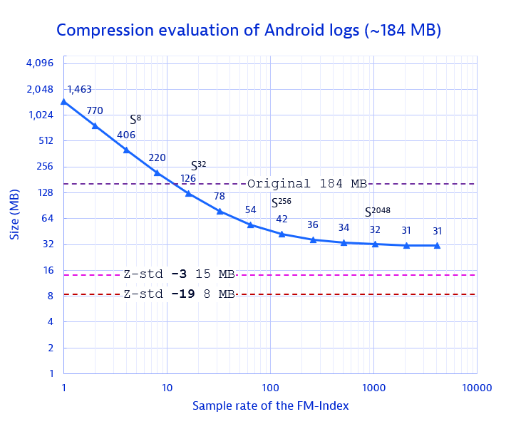 compression.png