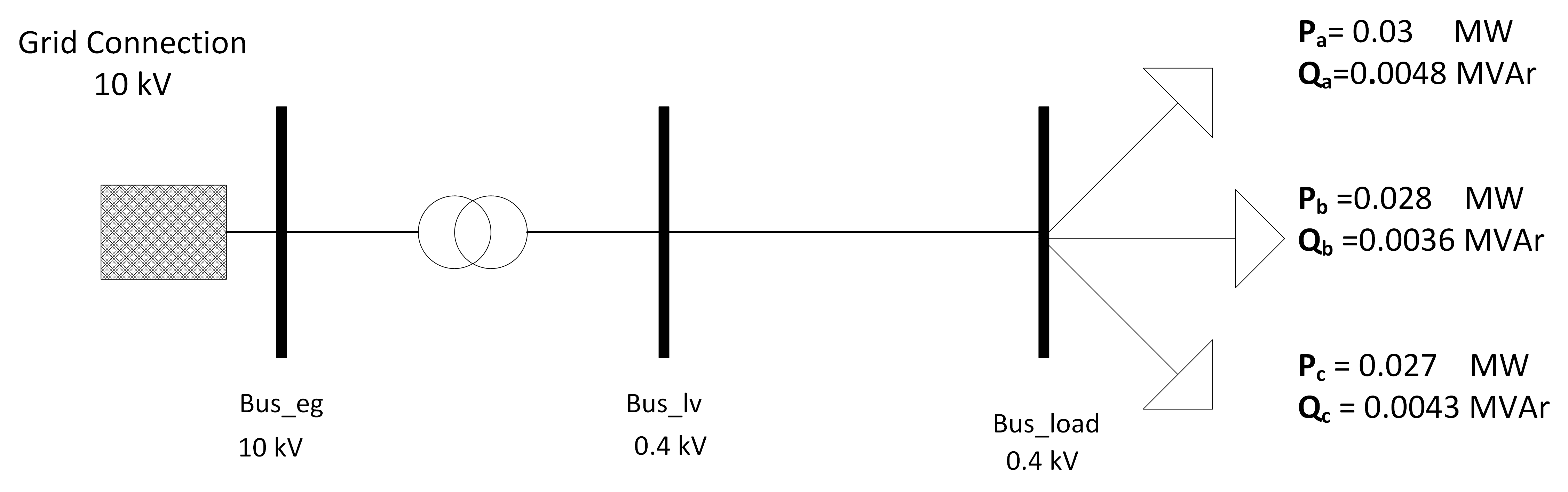 Three bus system.png