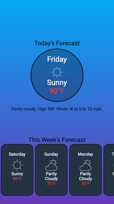weather_forecast.phone.png