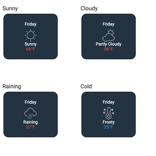 weather_types_grid.png