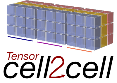 Tensor-cell2cell Logo