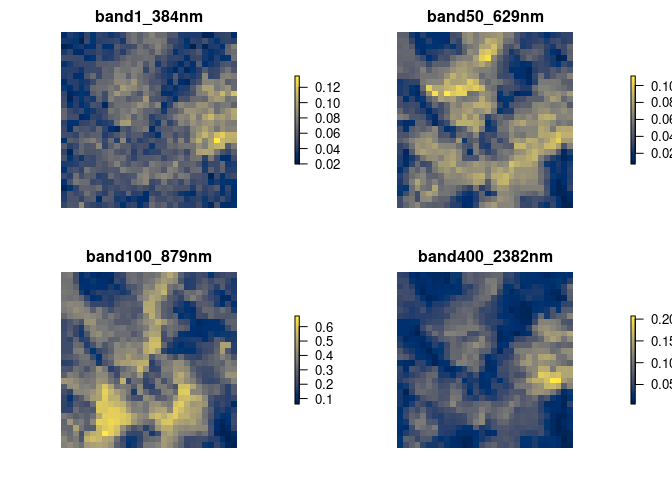 README-plot-1.png