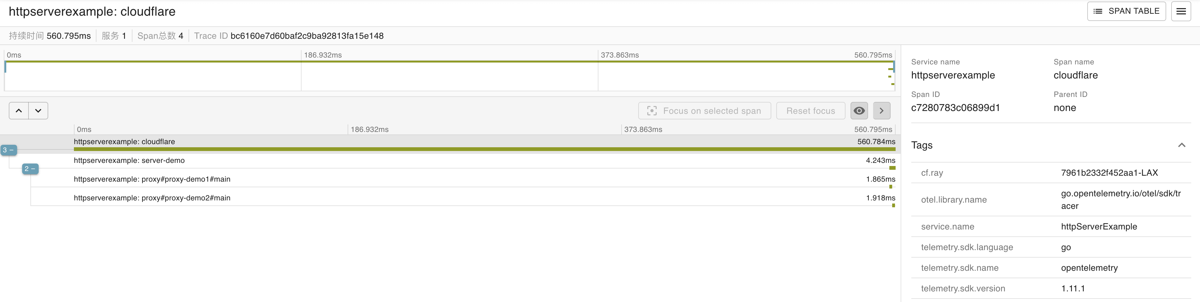 tracing-cloudflare-span.png