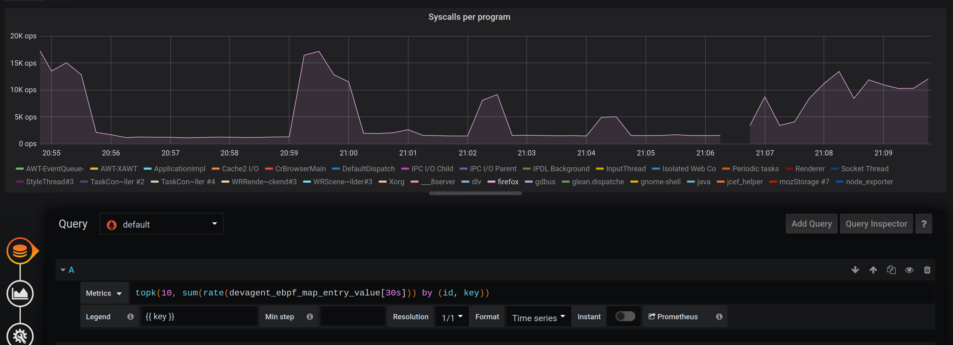 08-grafana-syscallnum.png