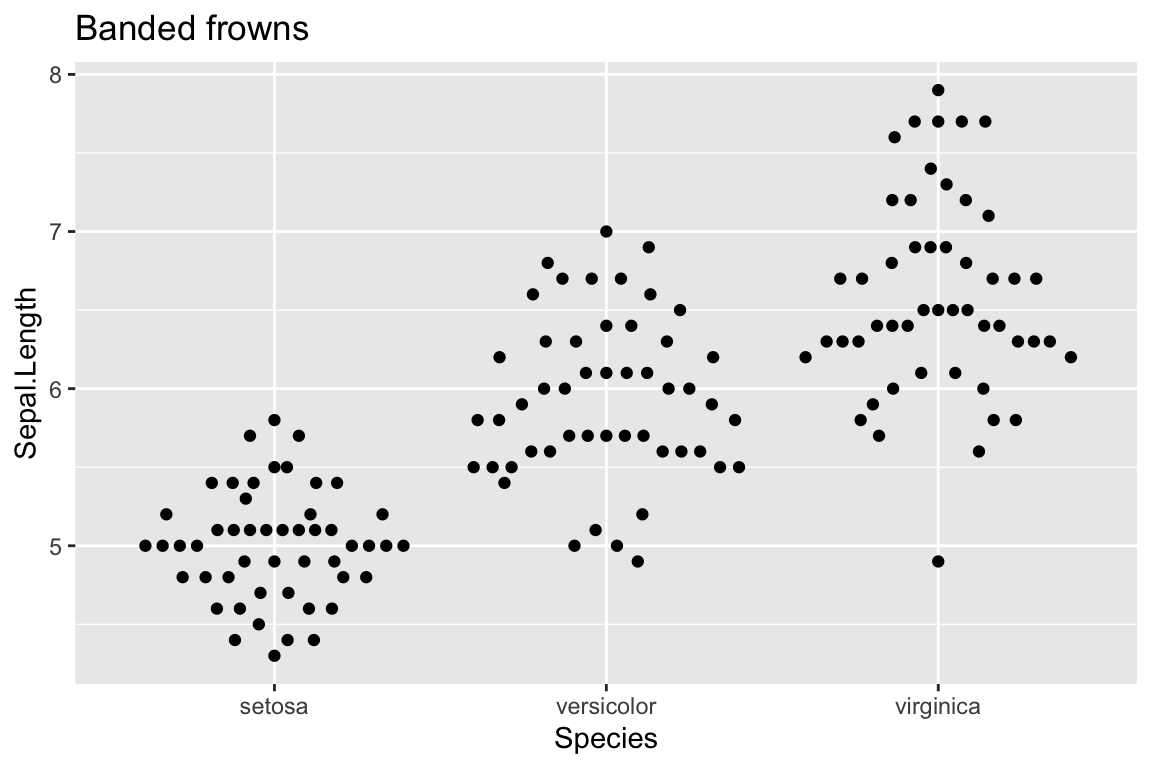 ggplot2-methods-3.png