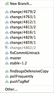 Image:Egit-1.2-project-menu-switchto.png Image:Egit-1.2-project-menu-switchto.png