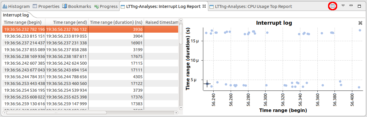 Image:Lttng-analyses-6-chart-shown.png