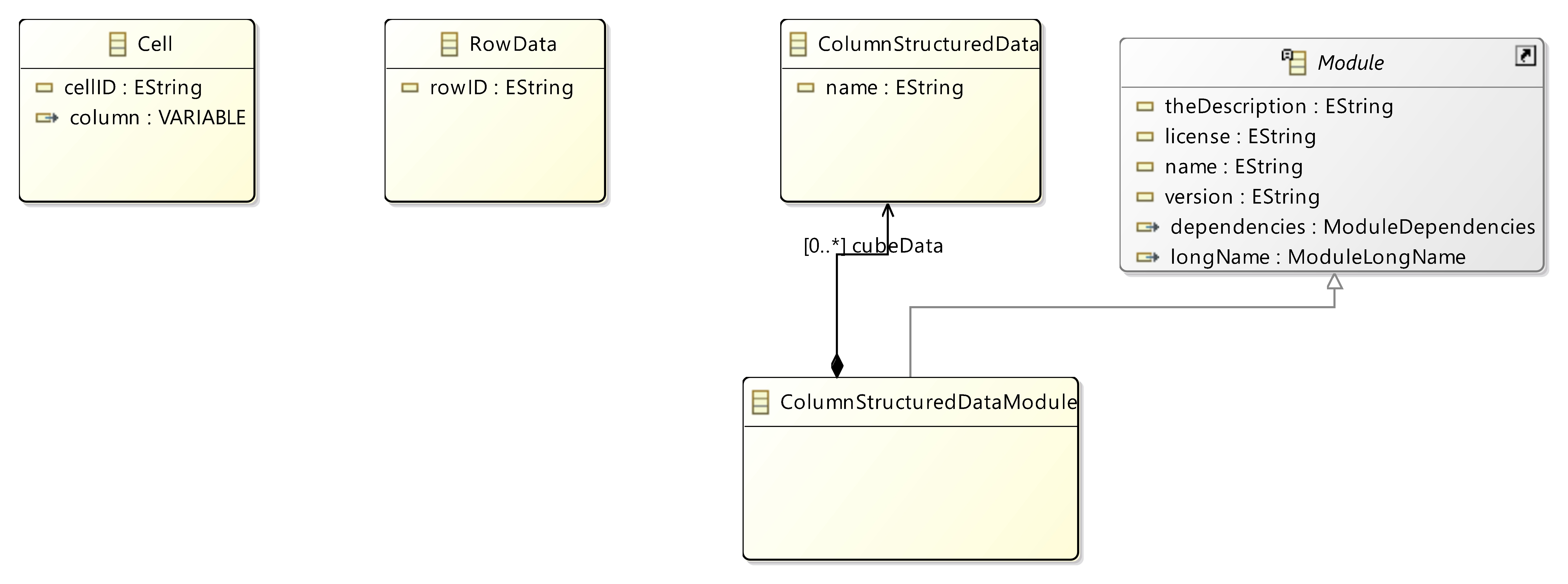 column_structured_data.jpg
