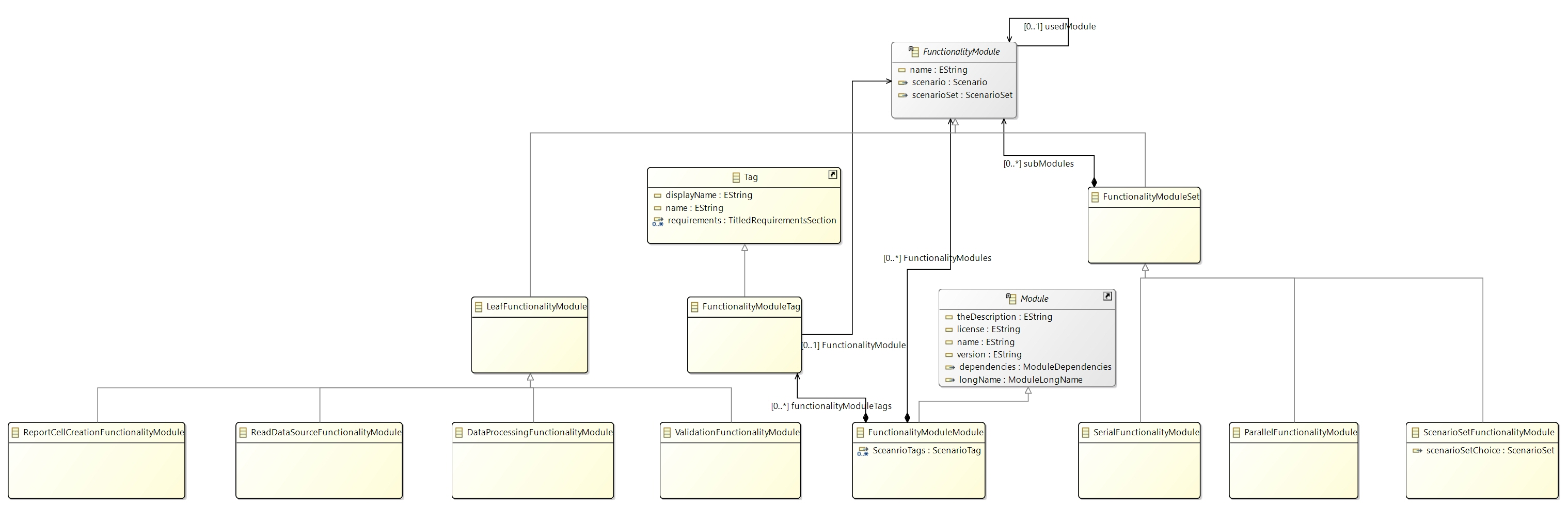 functionality_module.jpg