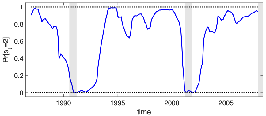 fig1