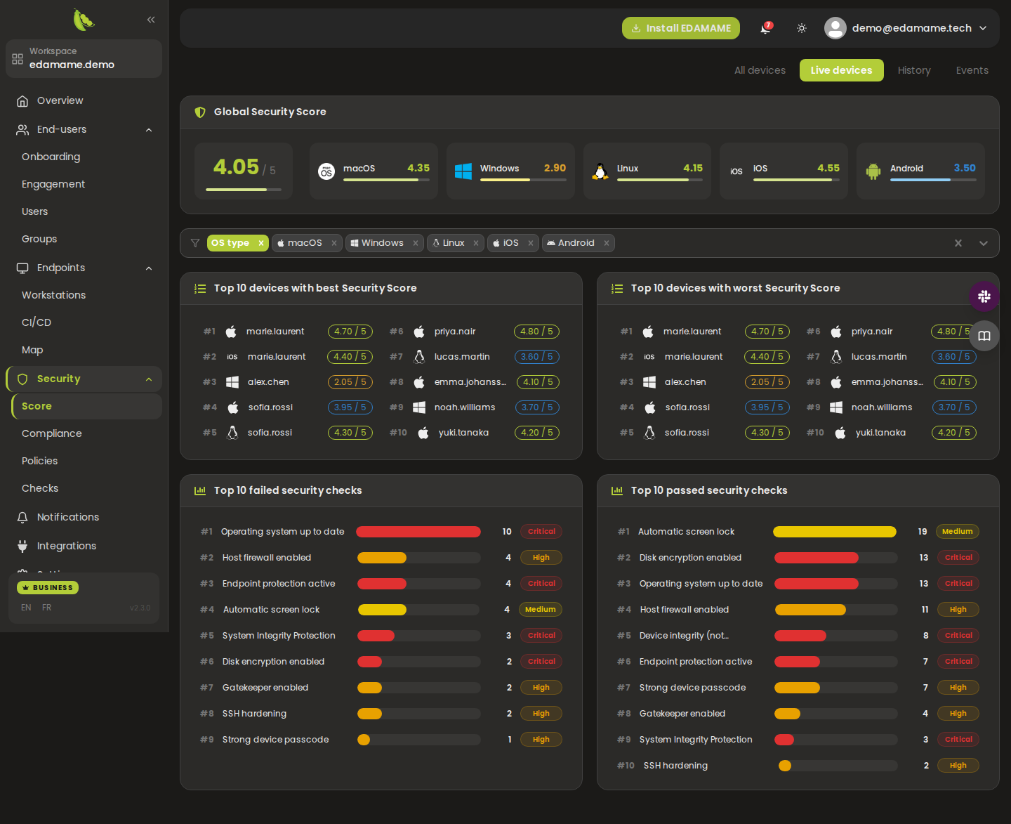 Live Security Score