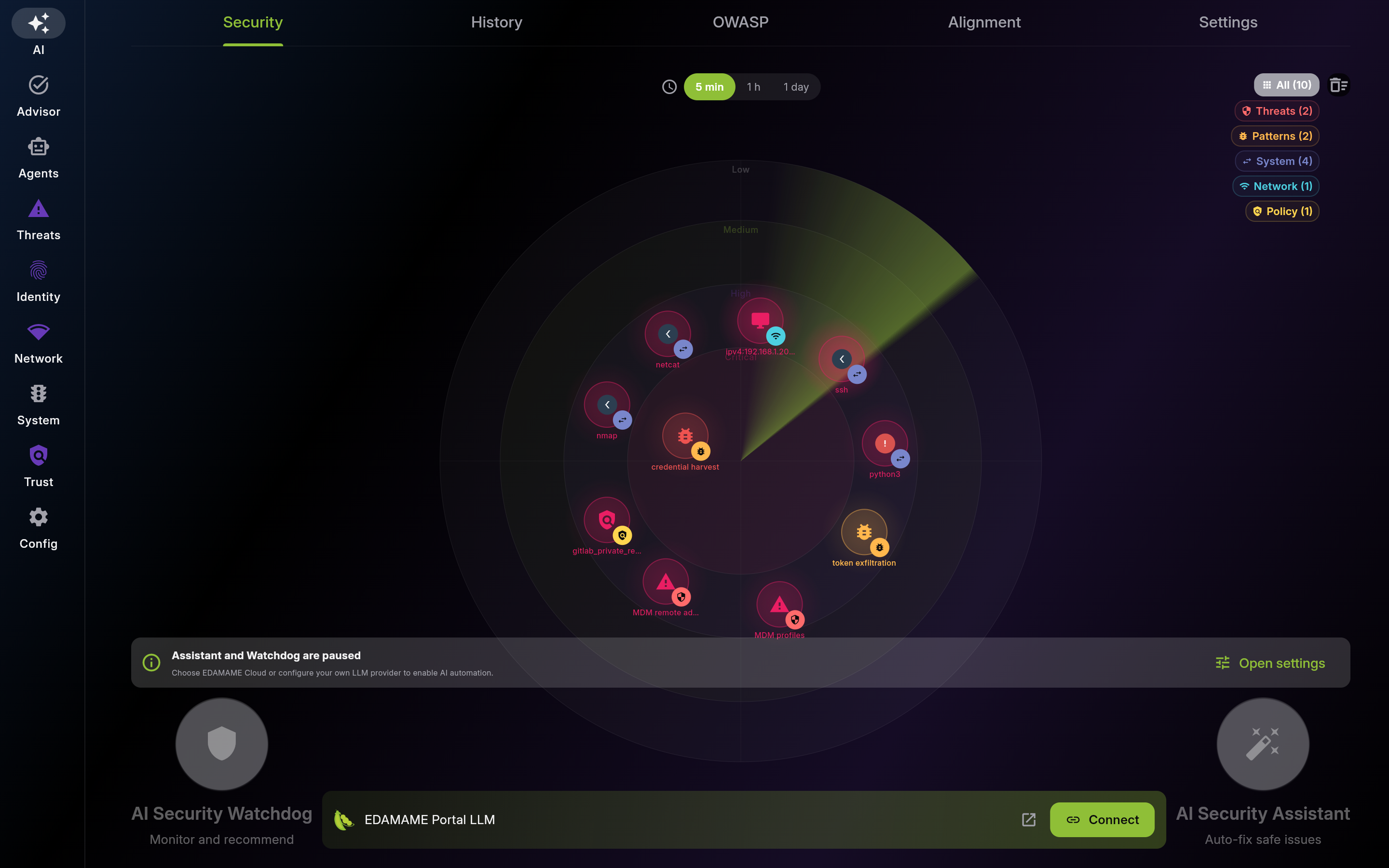 Security – Easy Onboarding and Visual Action Priority Map - List
