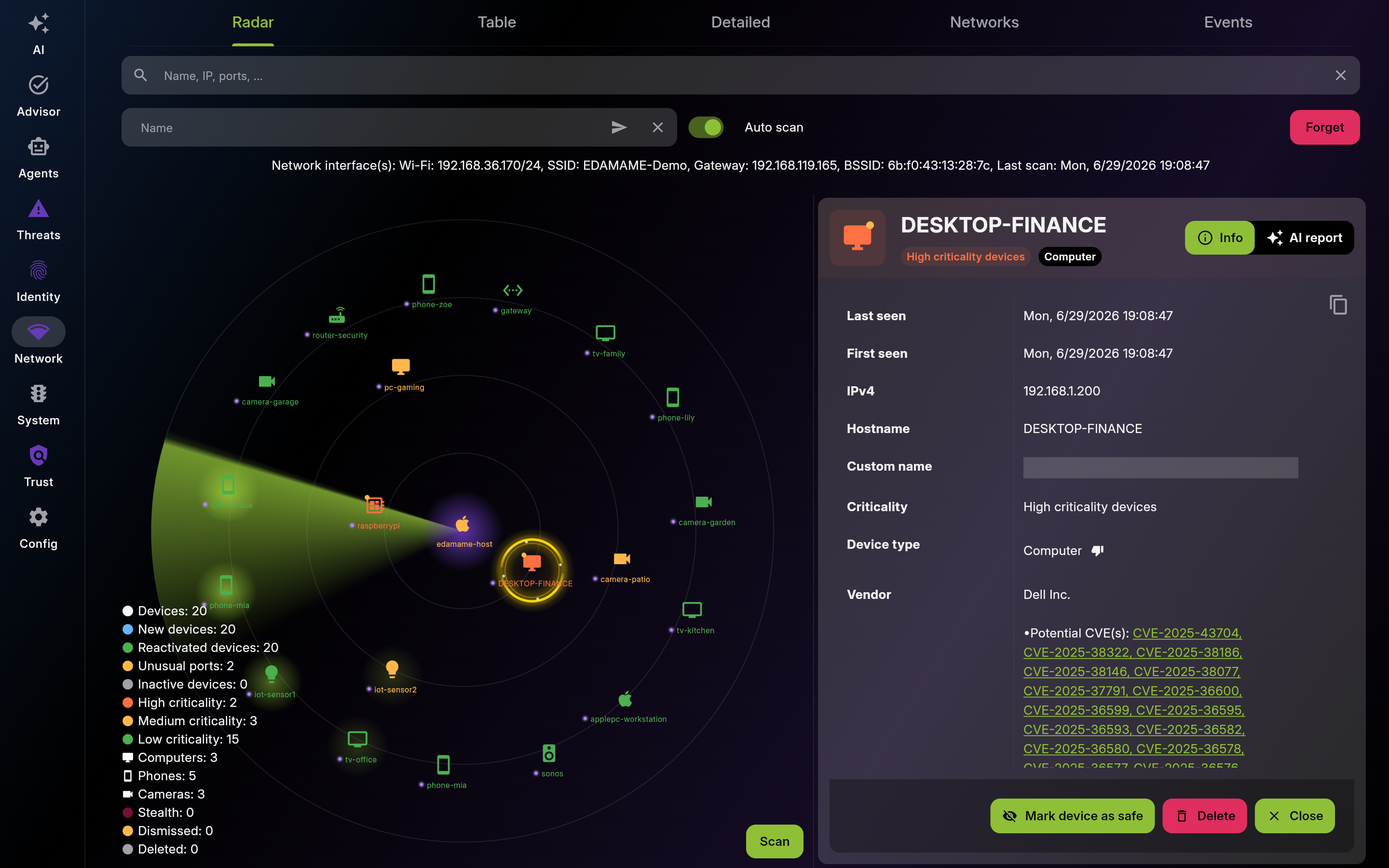 Radar – Interactive Device Map - Detail
