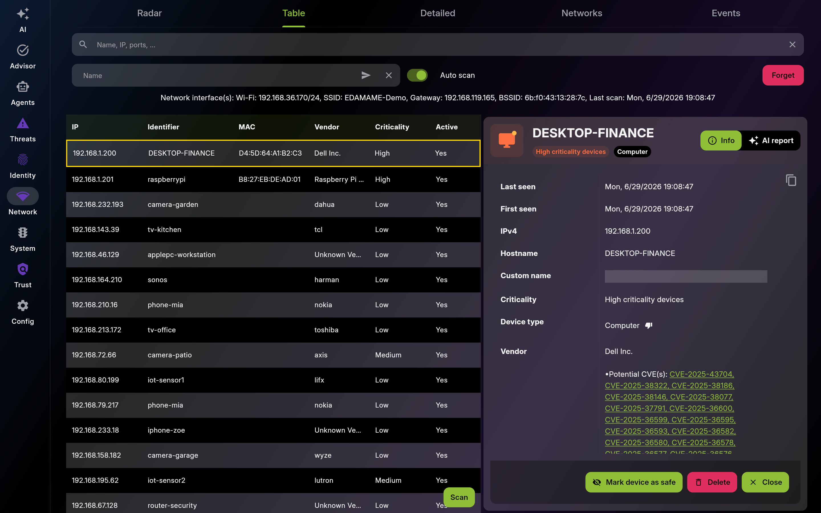 Table – Sortable Device List - Detail