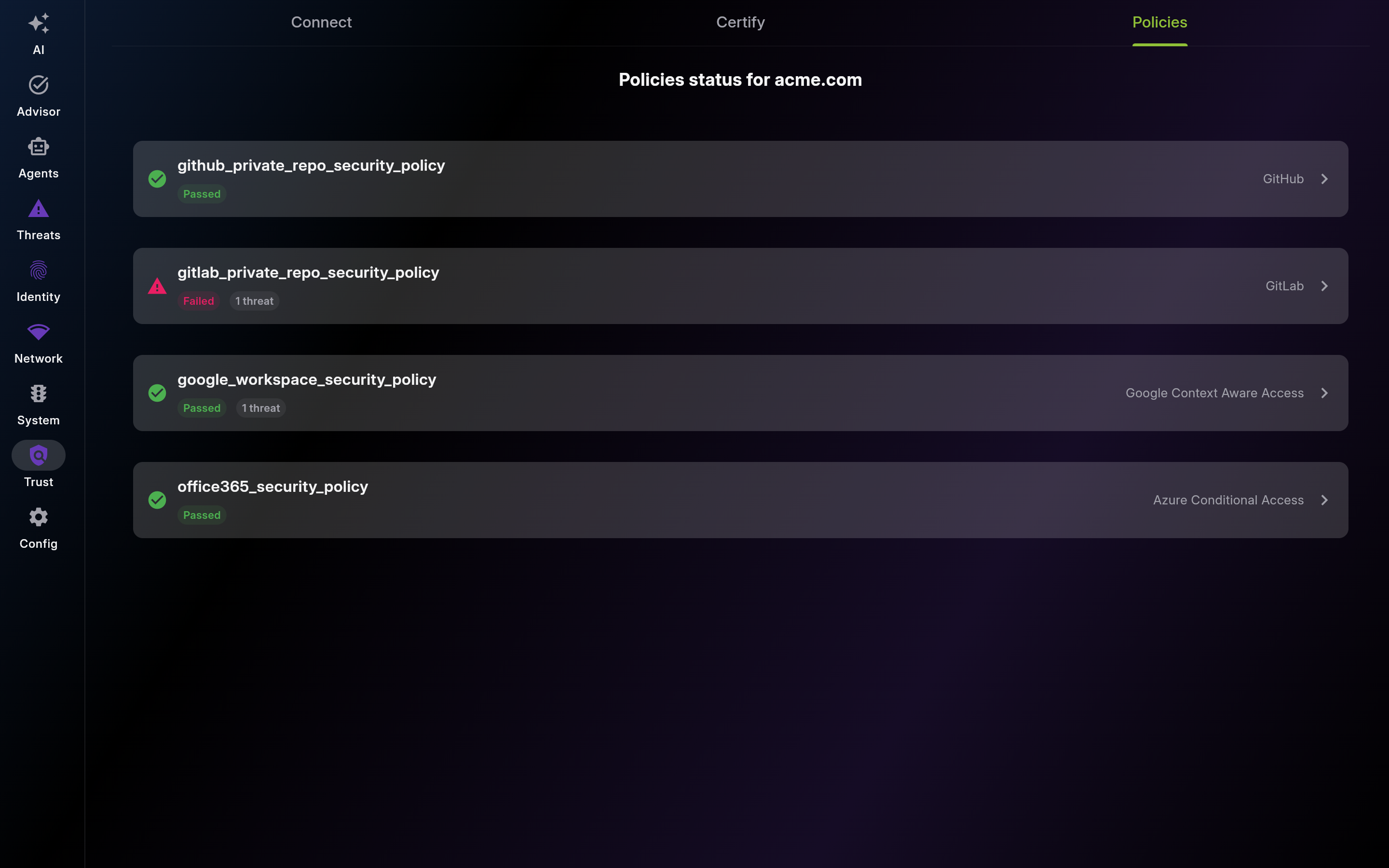 Policies – Compliance Status - List