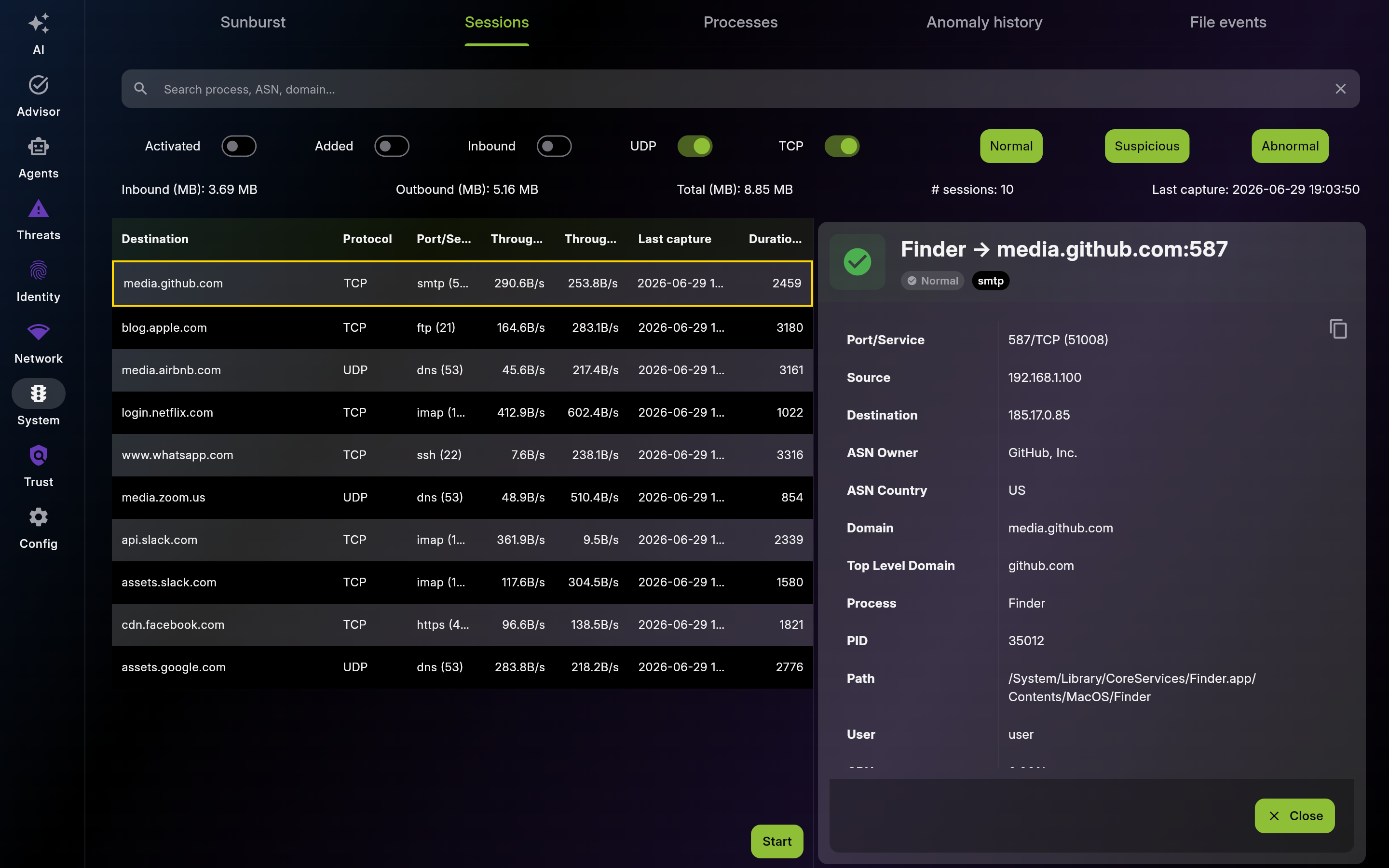 Sessions – Connection Details Table - Detail
