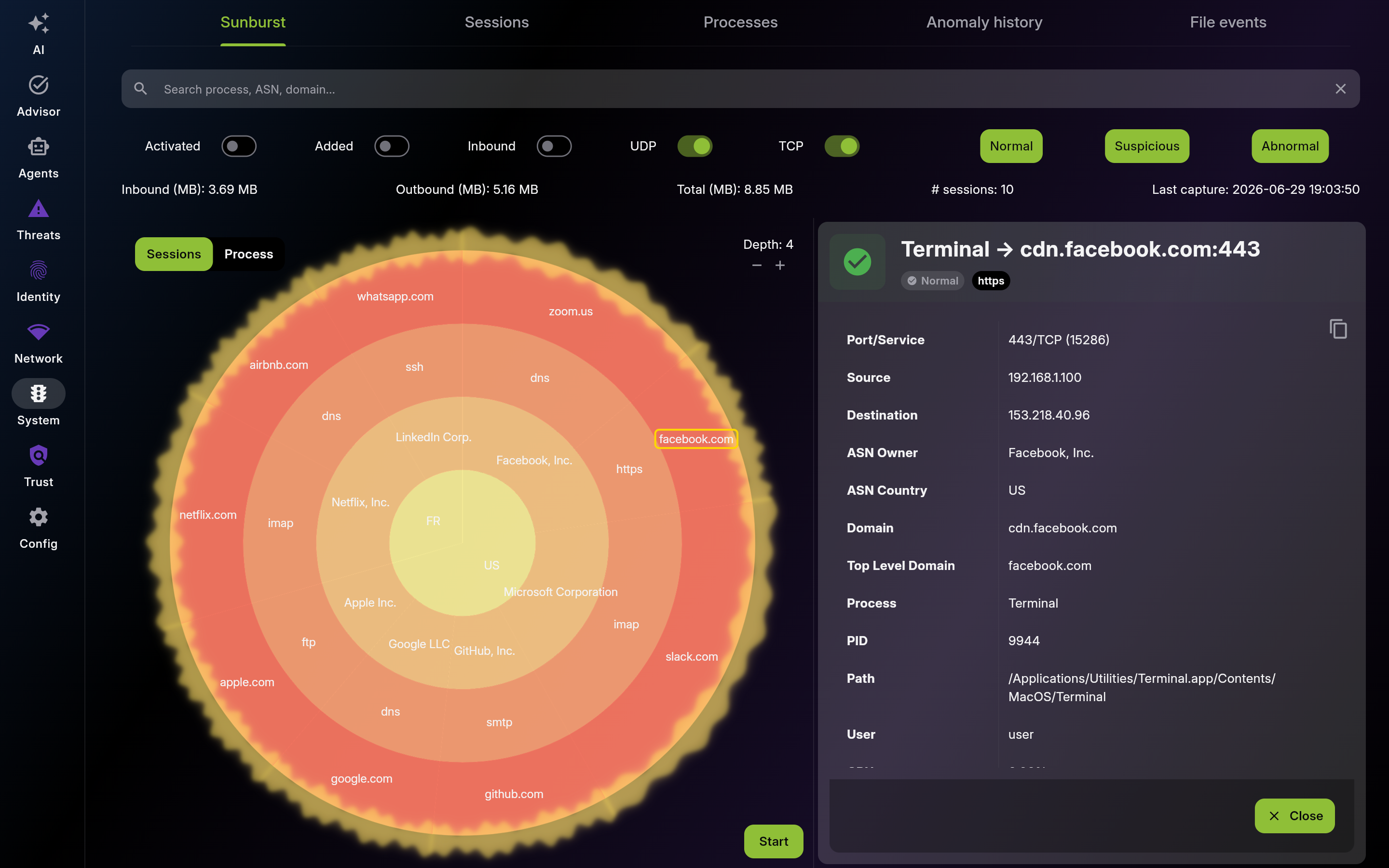 Sunburst – Live Network Visualization - Detail