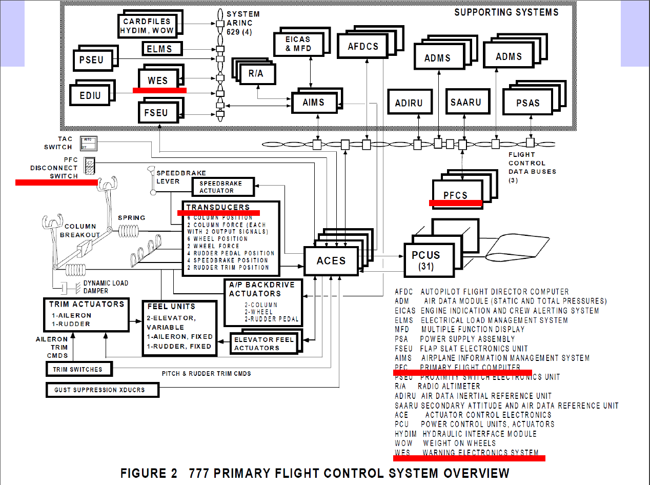 schema747.png