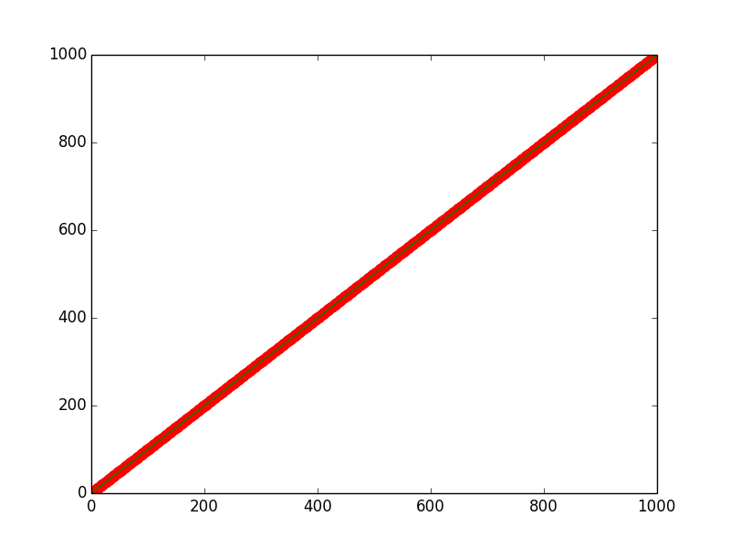 graph_my_example.png