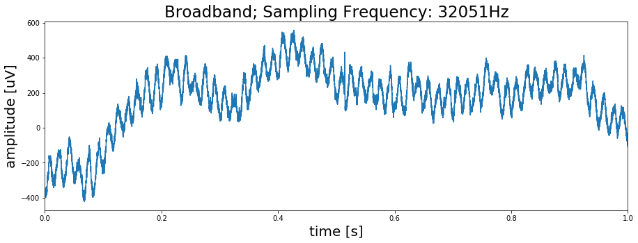 Spike_sorting_3_0.png