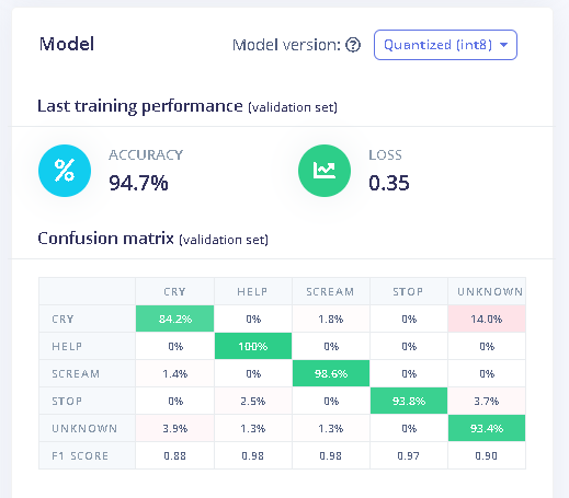 img7_screenshot NN Classifier training accuracy.png