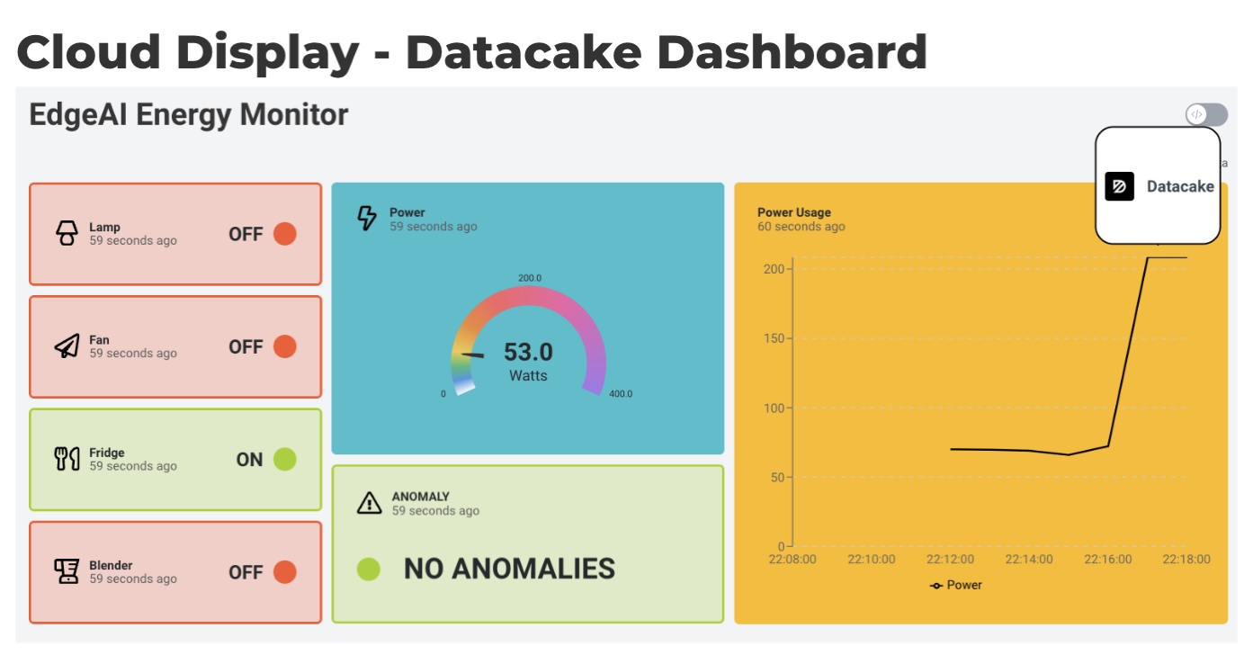 dashboard.jpg