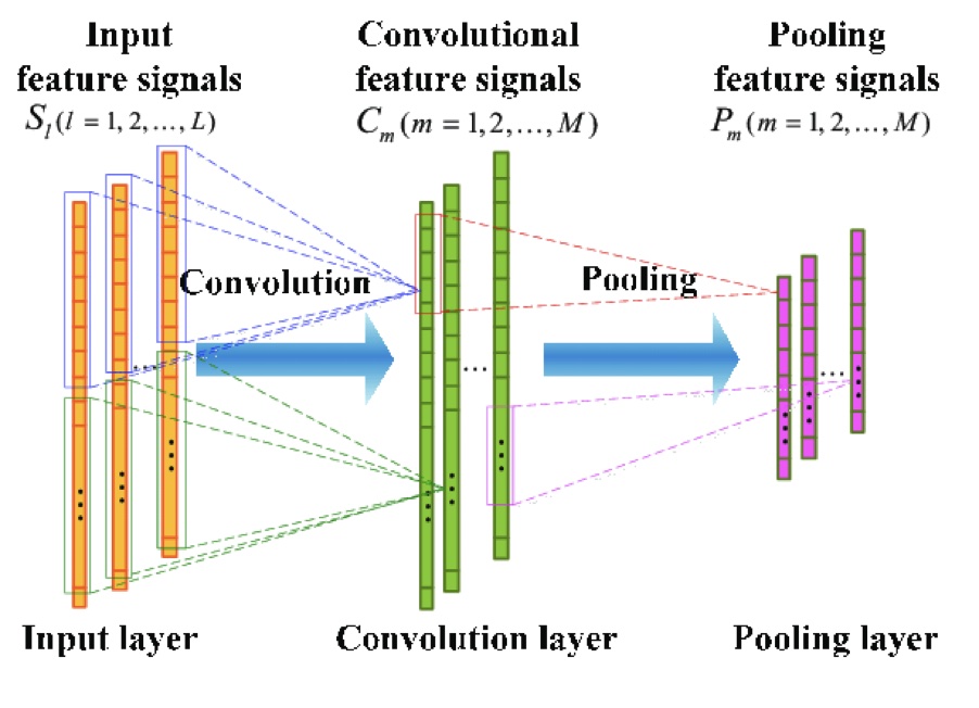 neural-network.jpg