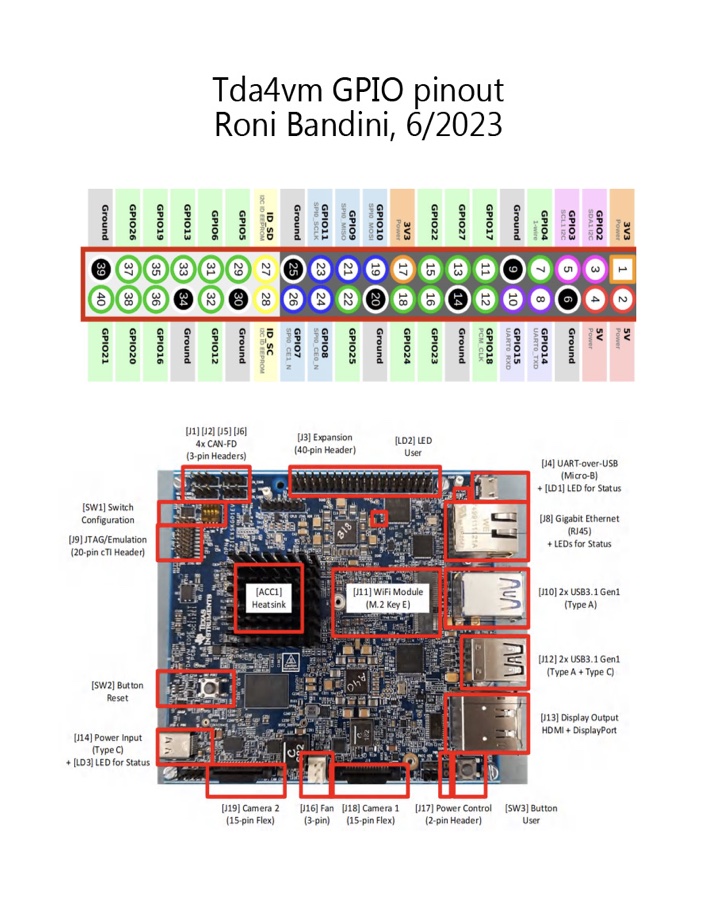 tda4vm-gpio.jpg