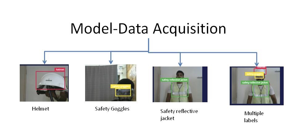 data-acquisition.jpg