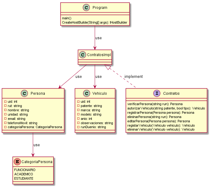 diagrama.png