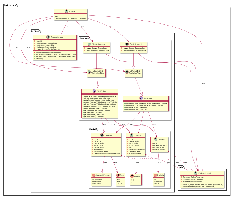 diagrama.png