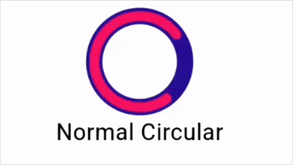 normal_circular