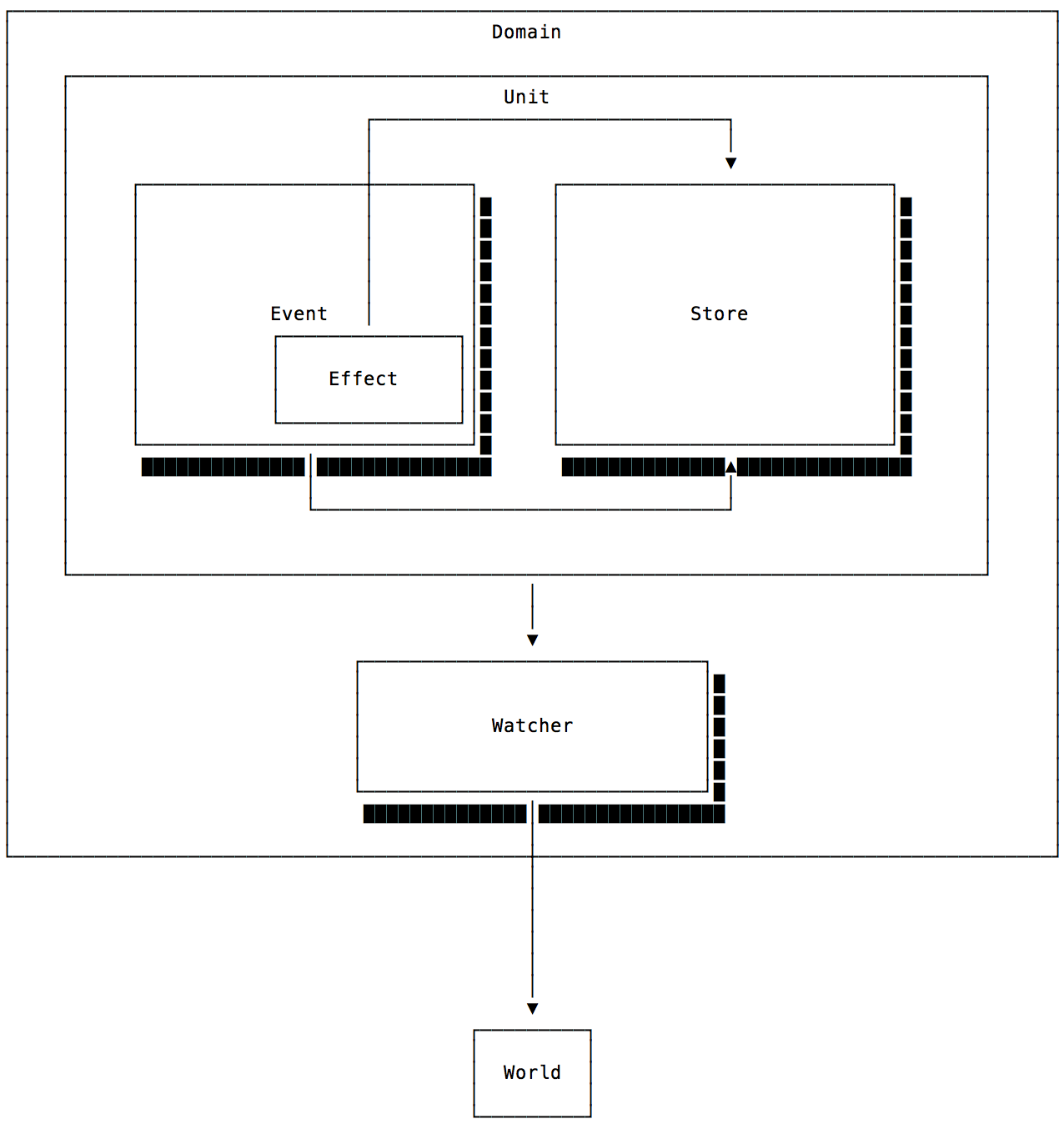 diagram.png