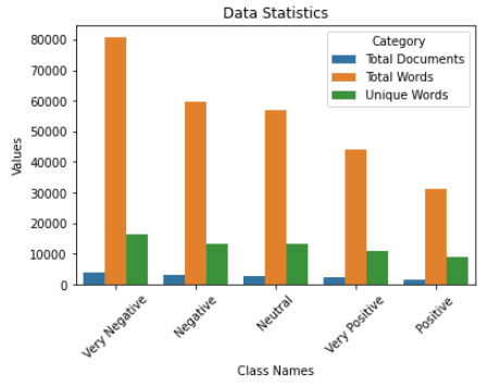 data_summary.PNG