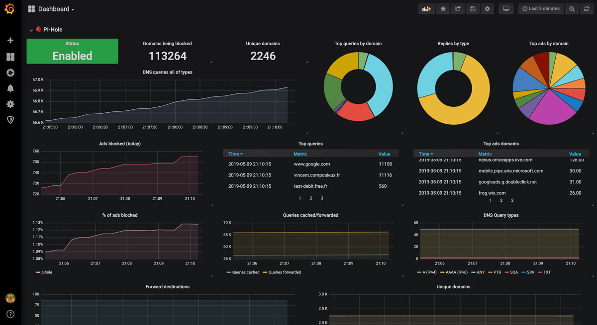 dashboard.jpg