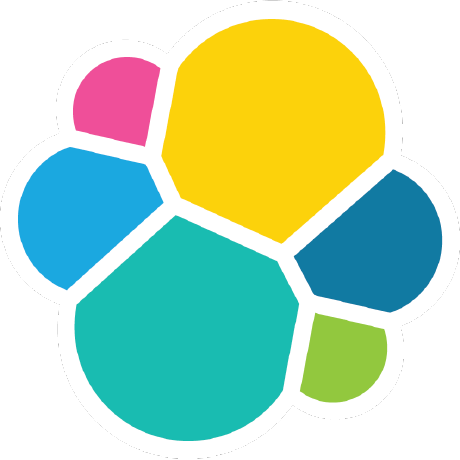 Favicon of Elasticsearch MCP Server