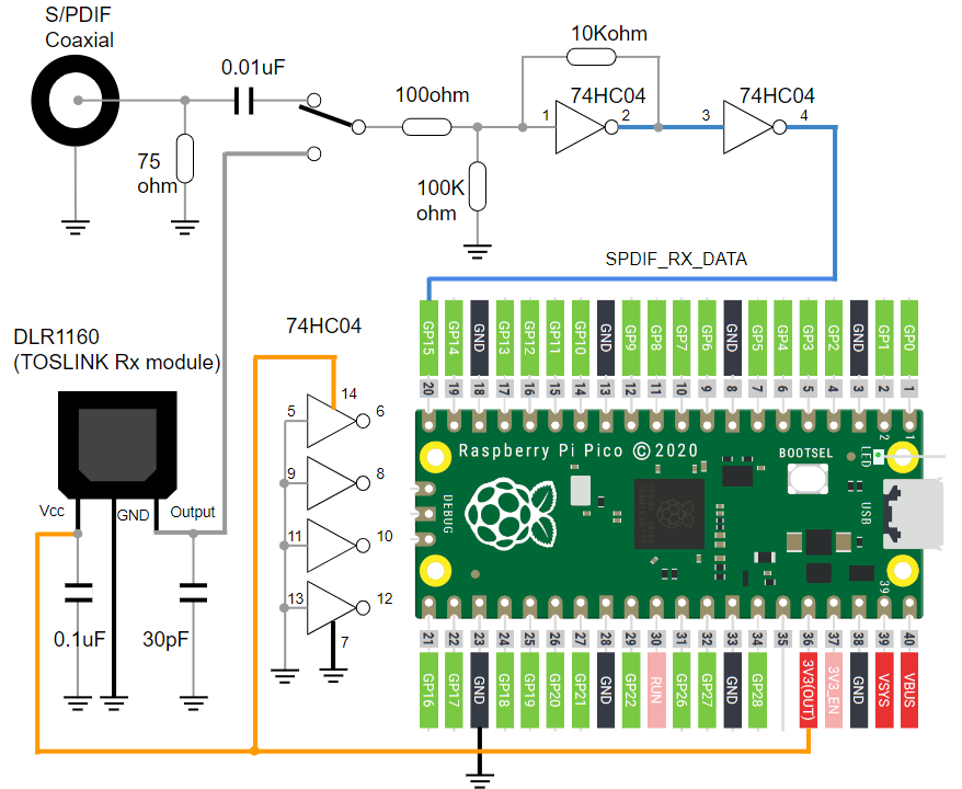 SPDIF_Rx_Schematic.png