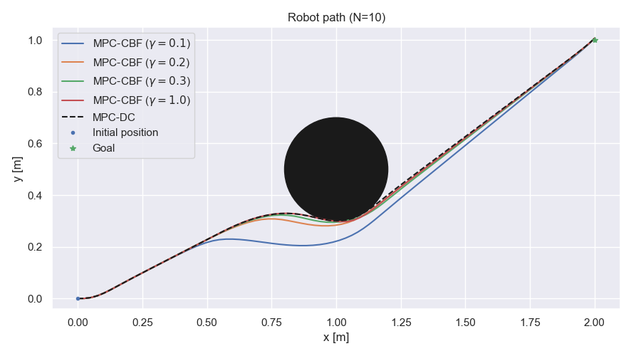 path_comparisons.png