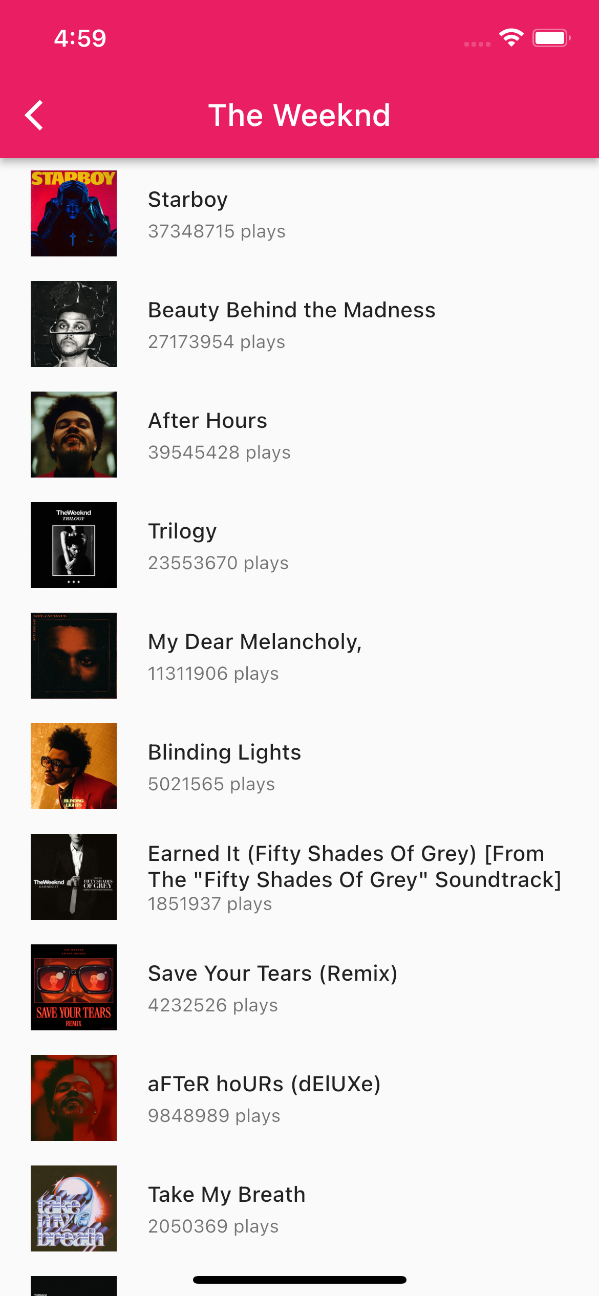 top_albums.png