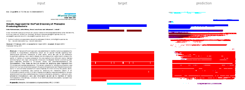 Closest colours for RGB result (example 2)