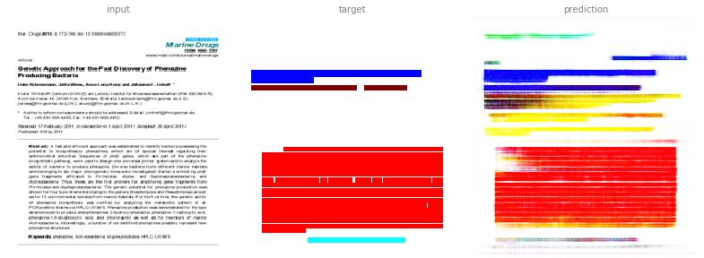 Training computer vision to predict PDF annotation using RGB images (example 2)