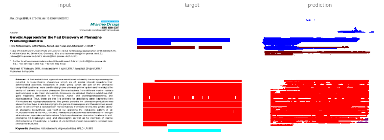 Highest probability for separate channels with separate discriminators (example 1)