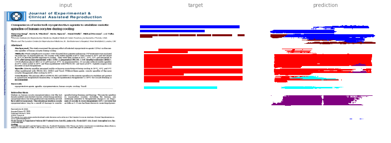 Highest probability for separate channels with separate discriminators (example 1)