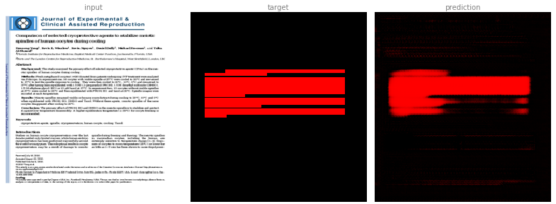 Results for the 'abstract' channel (example 1)