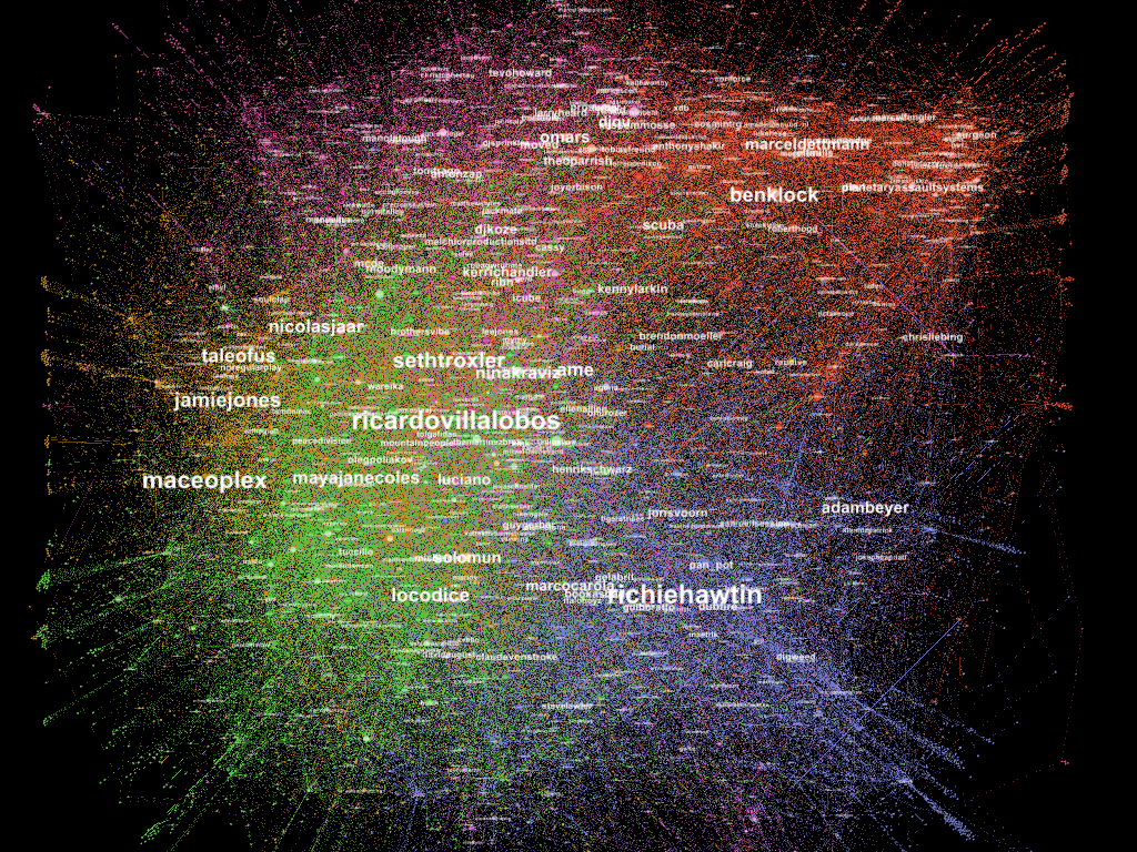 DJ 2011 final network.png